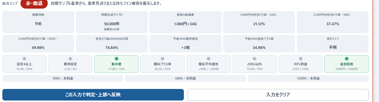 総合ランプ、短期生成サンプル、初当たり率、期待差枚、条件表示、判定ボタンを表示した実際の判定画面